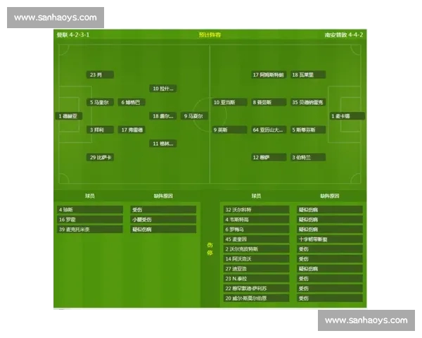 体育赛事精准预测指南 揭秘数据分析与策略应用技巧